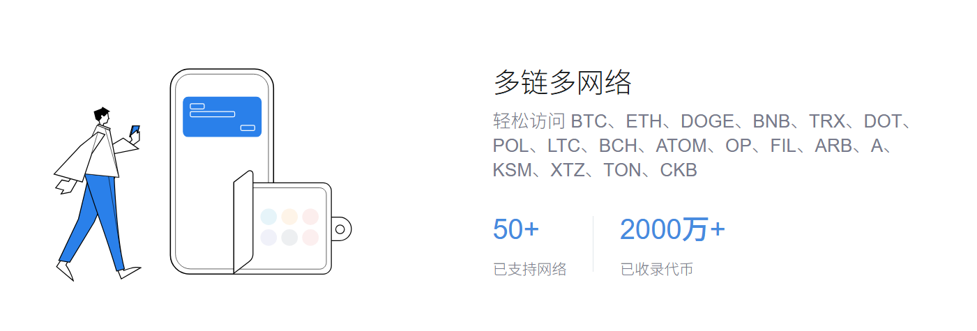 钱包比特币苹果下